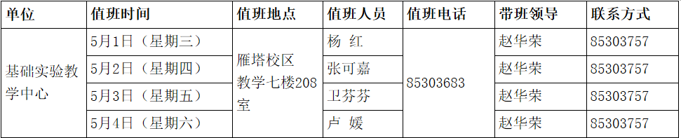 pg模拟器