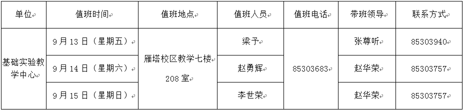 pg模拟器